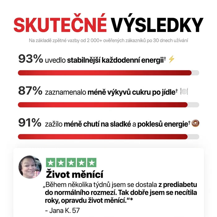 Komplex 7 v 1 pro hladinu cukru v krvi