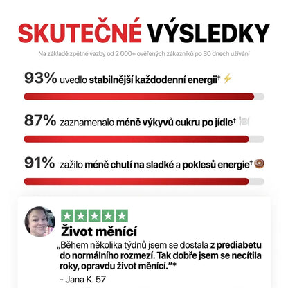 Komplex 7 v 1 pro hladinu cukru v krvi