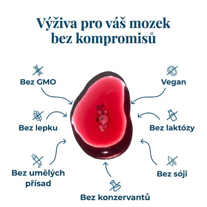 Solvia Čistý methylfolát