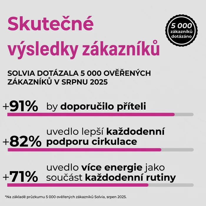 oplněk stravy s červenou řepou