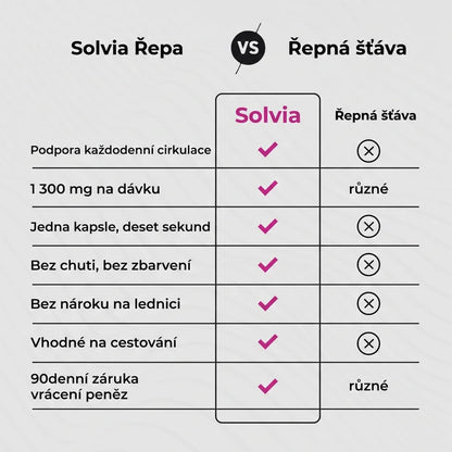 oplněk stravy s červenou řepou