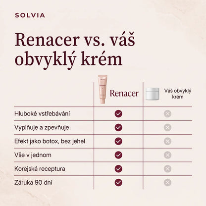 Renacer vs. váš obvyklý krém